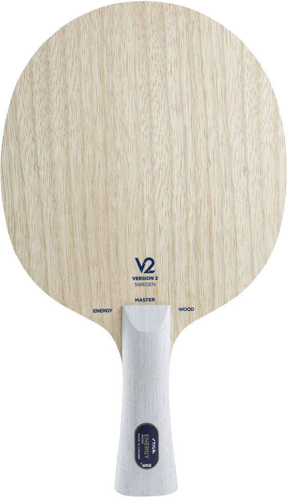 Stiga Energy Wood V2 WRB
